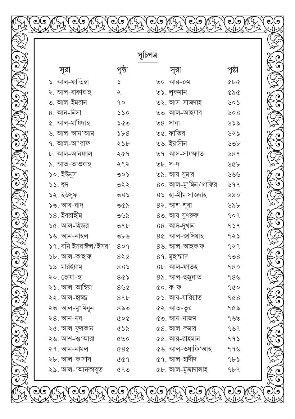 মহিমান্বিত কুরআন (হার্ডকভার) - Image 8