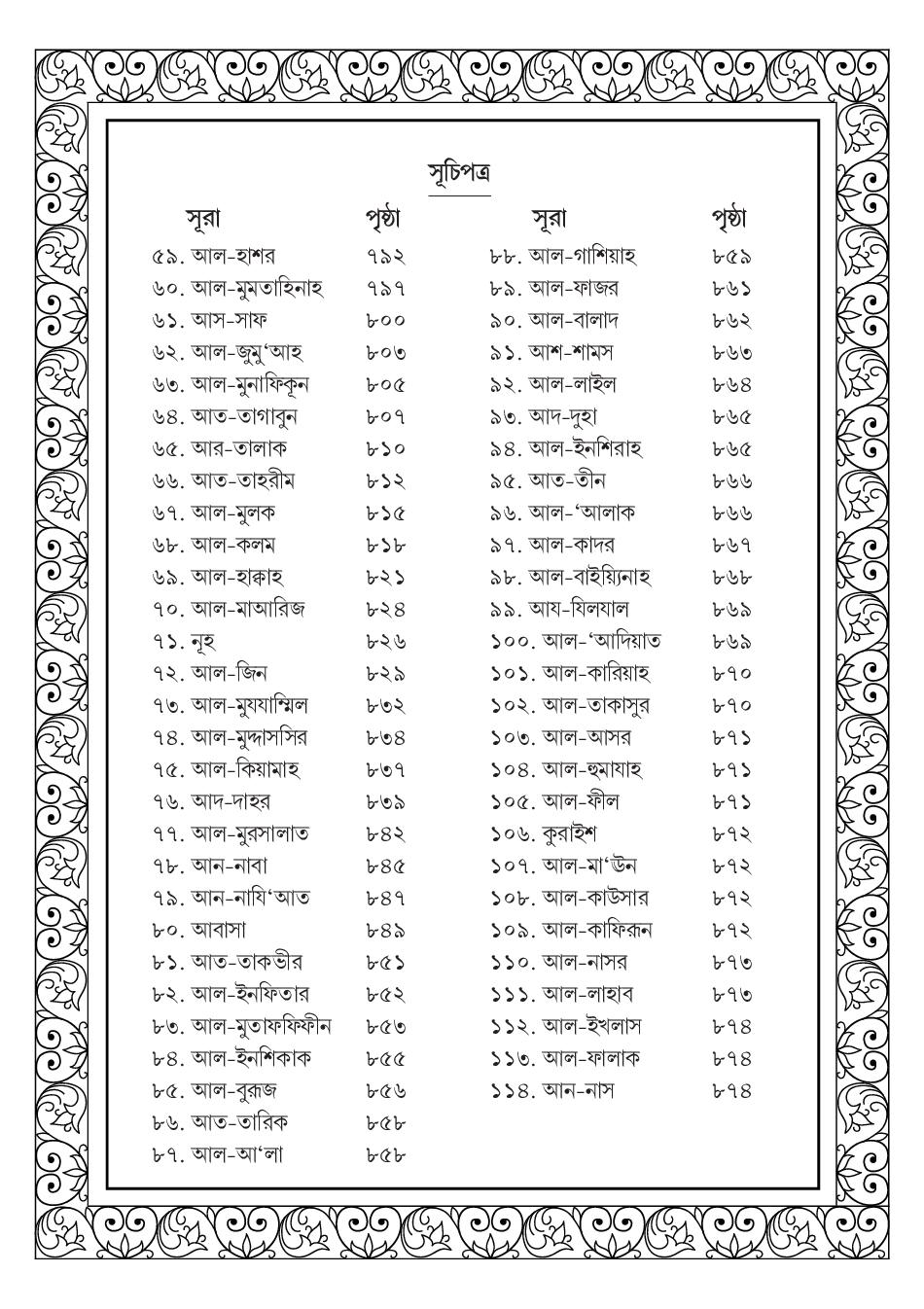 মহিমান্বিত কুরআন (হার্ডকভার) - Image 9