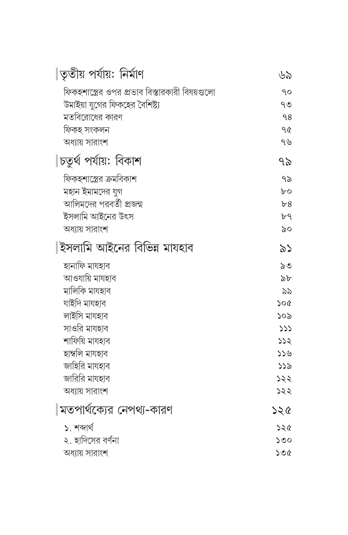 মাযহাব - Image 4